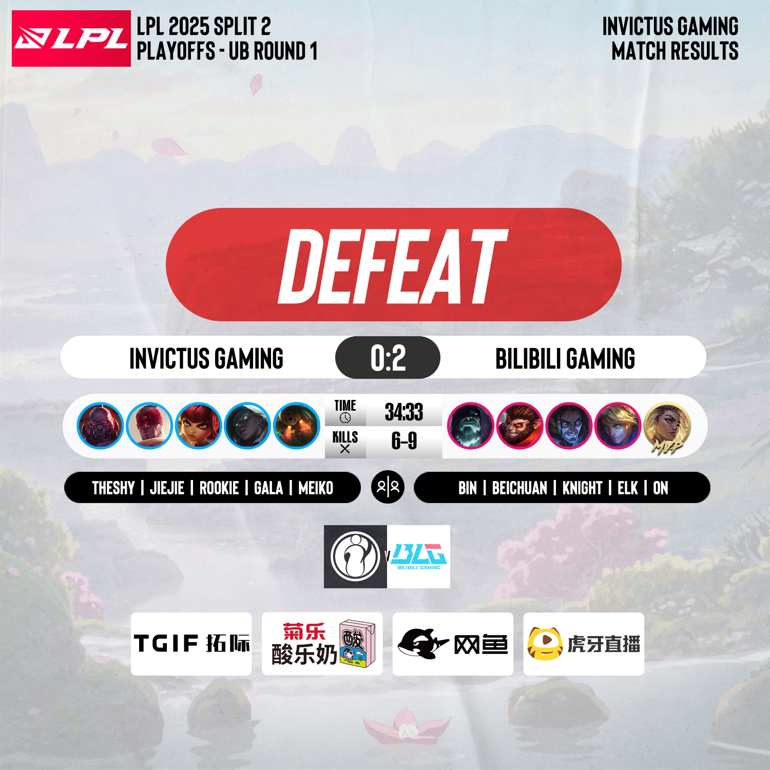 关于C9翻盘DFM,Doinb线上压制力十足峡谷大战八强赛,成为赛场最大亮点的信息 关于C9翻盘DFM,Doinb线上压制力十足峡谷大战八强赛,成为赛场最大亮点的信息